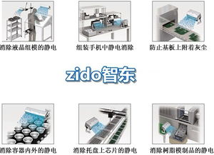 东莞专业供应 史帝克ST-104A卧式除静电离子风机，源头厂家直供，图片、价格、批发详情解析